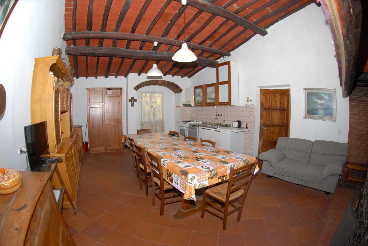 Agriturismo I Poggi Impruneta Bagian luar foto